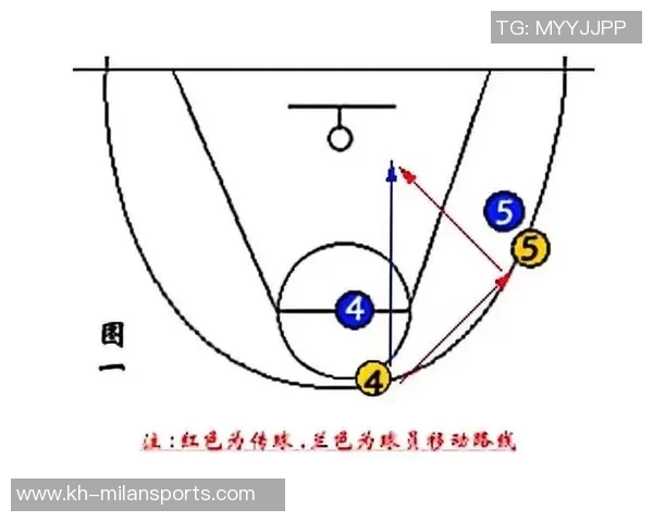 杭州篮球队快攻战术分析及其在比赛中的得失表现探讨