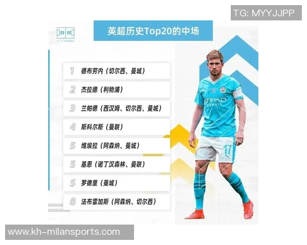 英超排球个人能力排名创历史新高广州排球队表现引人瞩目