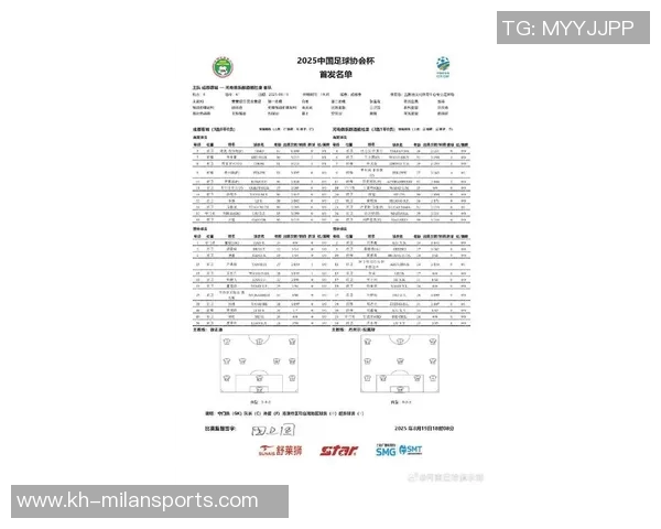 成都足球队领跑欧冠足球最新个人能力TOP10球员榜单揭晓