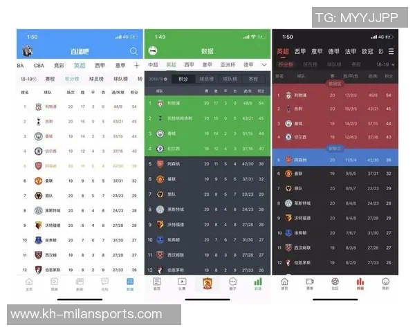 深圳排球队的配合表现与欧冠足球数据分析探讨