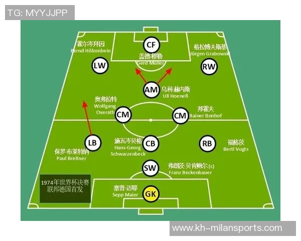 西安足球队灵活战术解析与球队发展展望实时数据