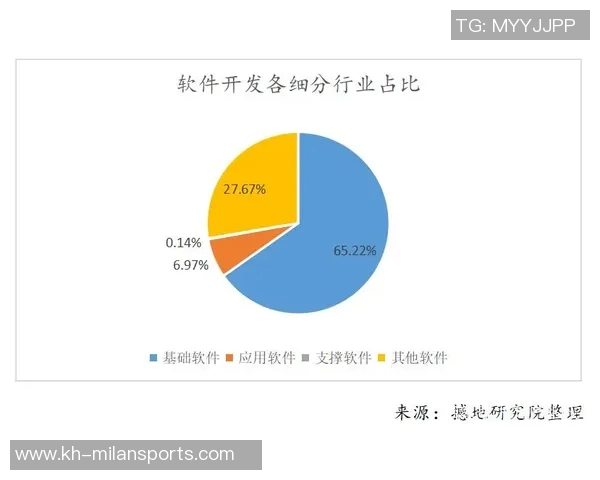 今年运动数据重庆足球队实力强劲最新个人能力排名前十揭晓